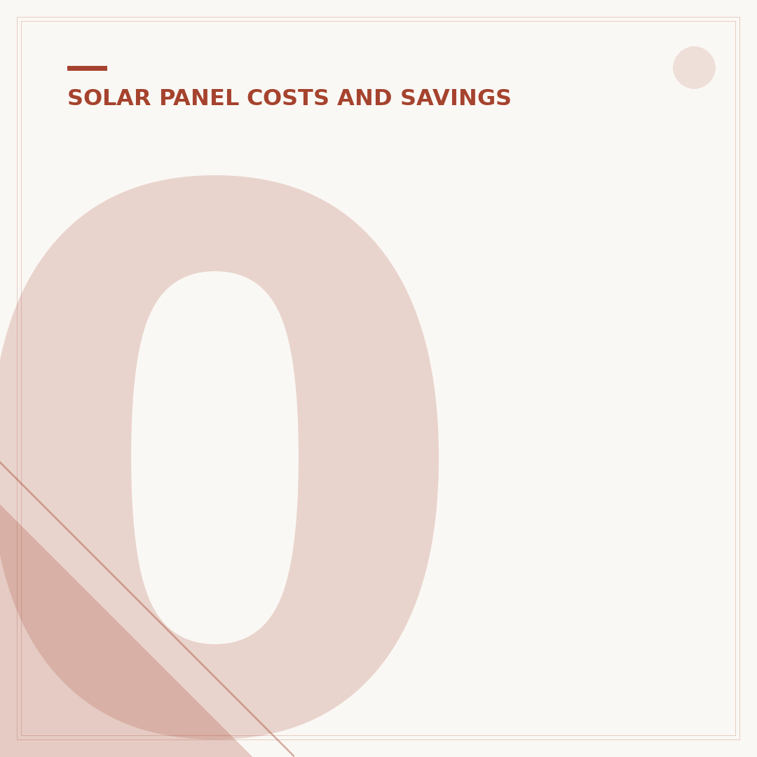 0 Finance Solar Panels: Affordability Explained
