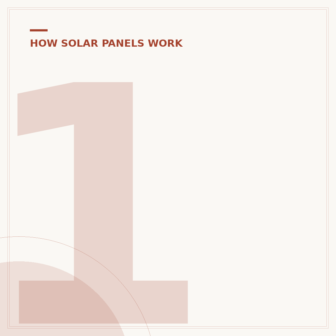 1 Kilowatt Solar Panel: What to Expect
