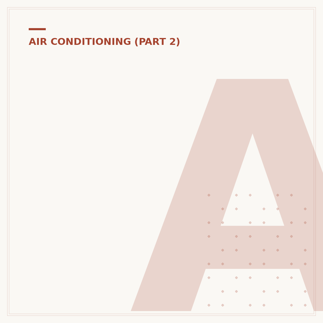 Air Conditioner No Venting Explained