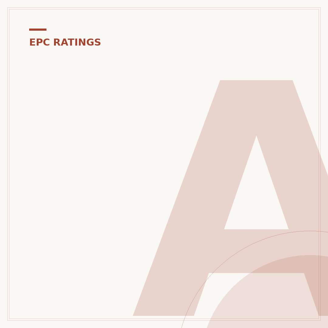 Average EPC Rating UK: What to Expect and Why It Matters