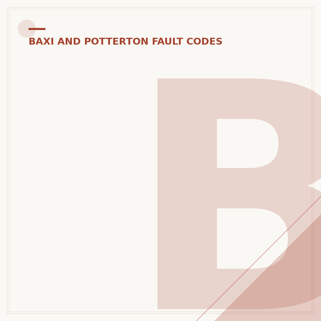 Baxi Boiler E1 Error Code: What It Means & How to Fix