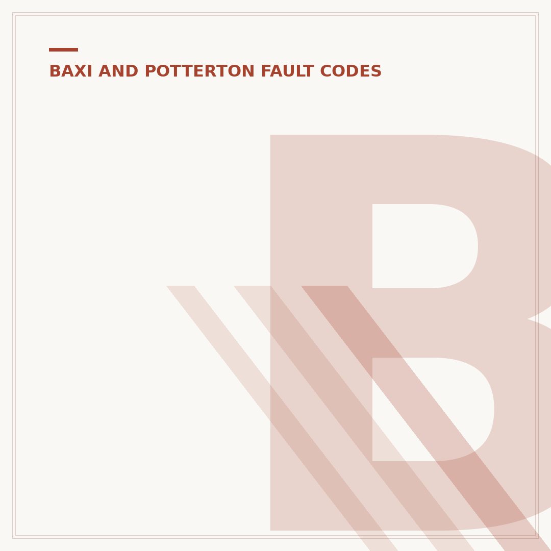 Baxi Boiler Fault Codes Explained