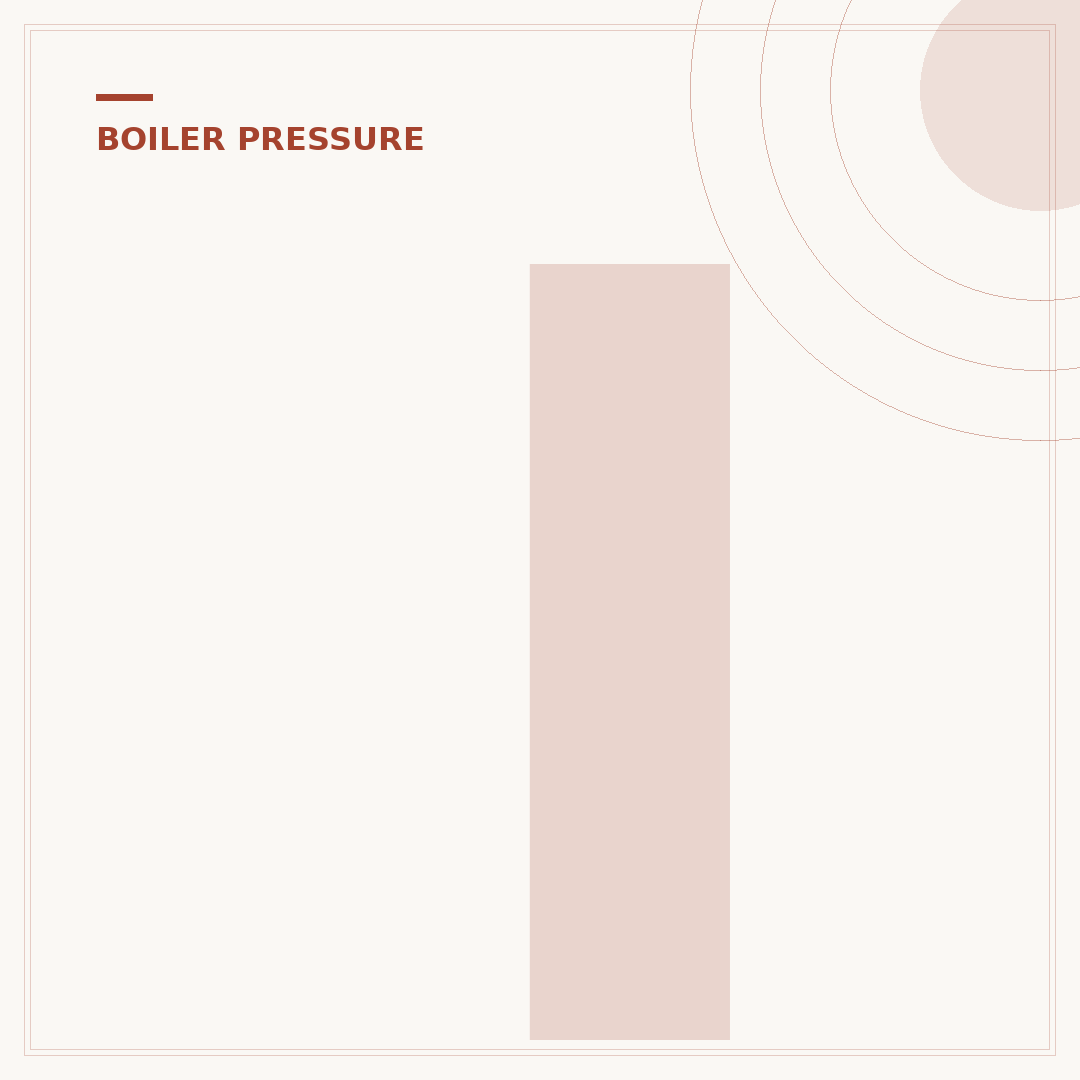 Ideal Boiler Pressure Too Low: What to Check