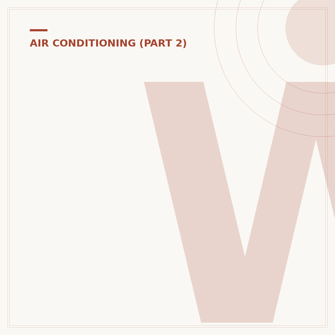 What BTU Means in Air Conditioner Units Explained
