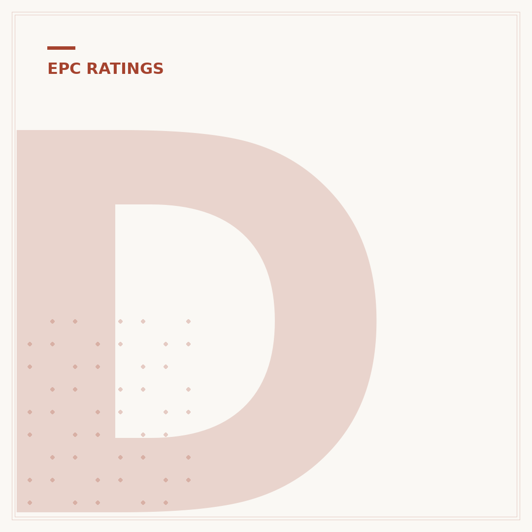 Define EPC Rating: What It Means for Your Home