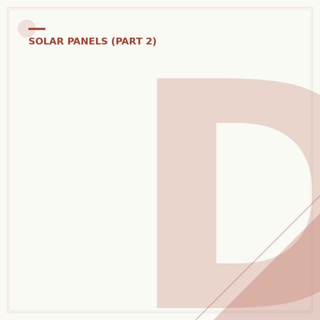 Do It Yourself Solar Panel Kits