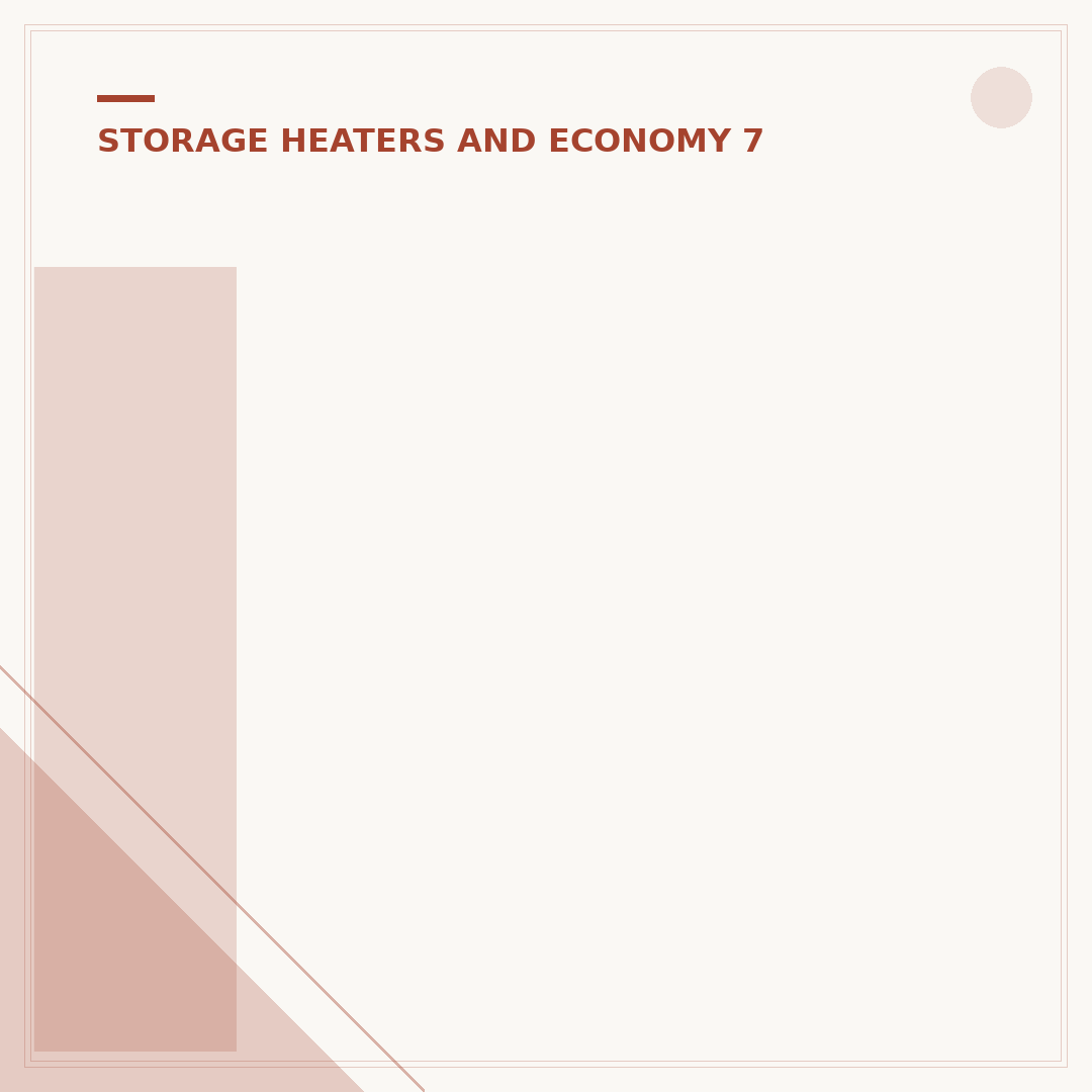 Is Economy 7 Going to Be Phased Out?