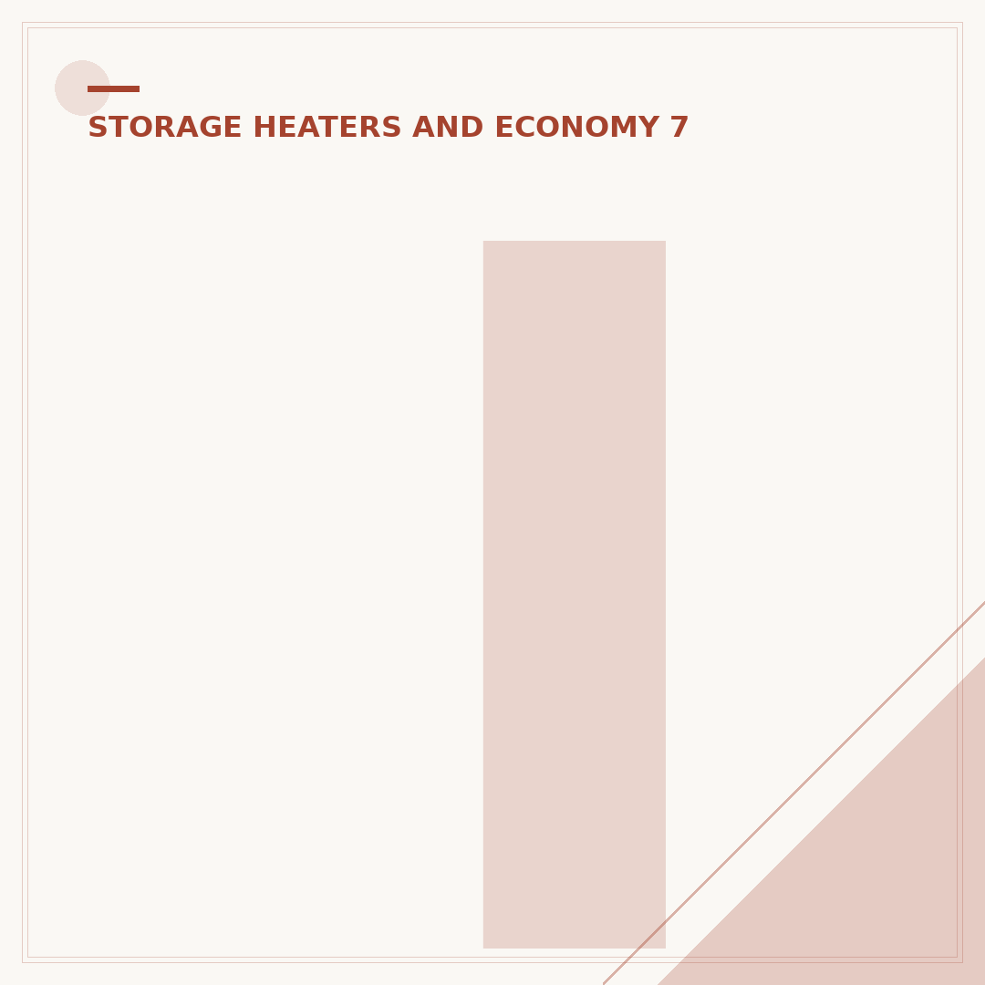 Is Economy 7 Being Phased Out? What You Need to Know