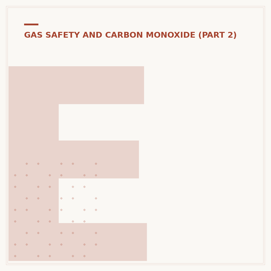ei3018 Carbon Monoxide Alarm