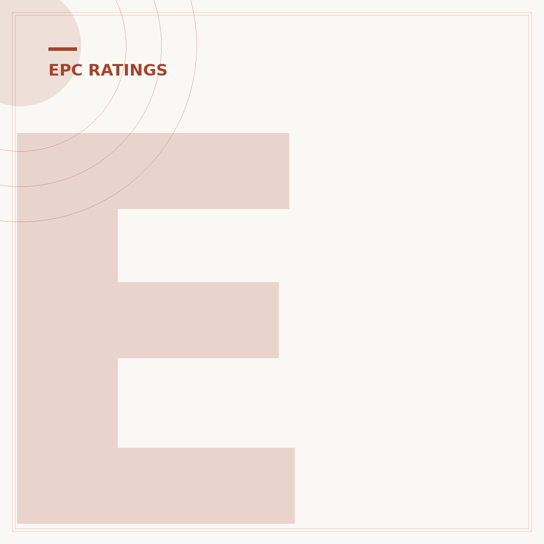 Energy Performance Certificate for Rented Property