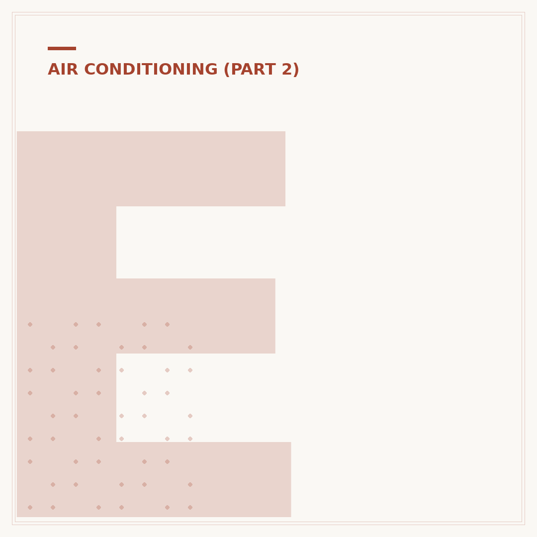 Energy Efficient Air Conditioning Units: Save Money