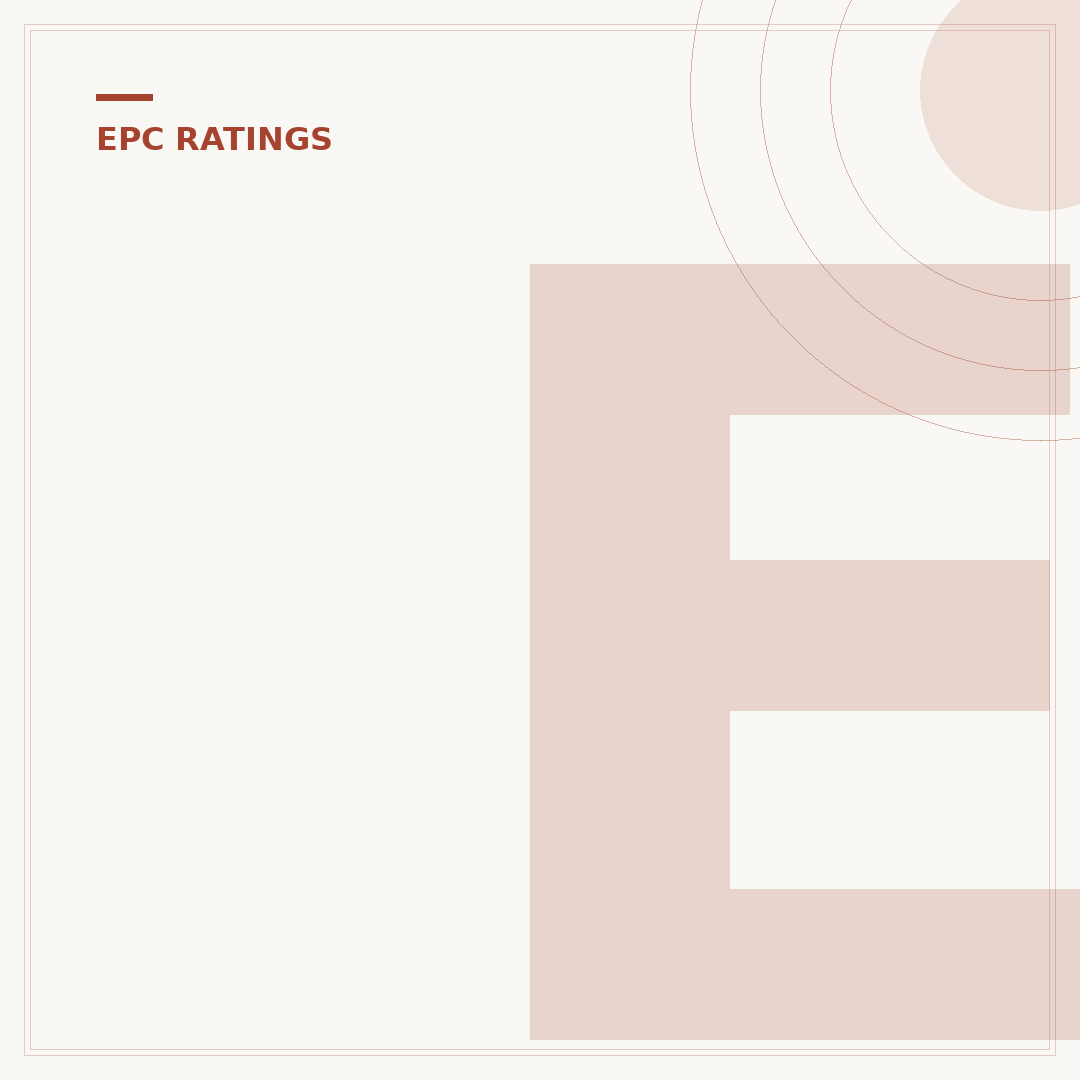EPC Rating Certificate: What It Is & Why It Matters