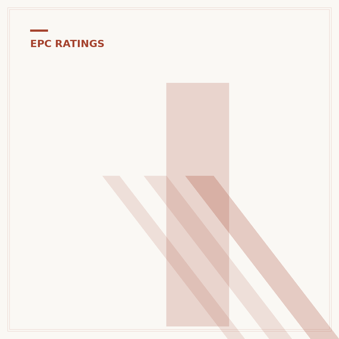 Is an EPC Rating E Actually Bad? What It Means