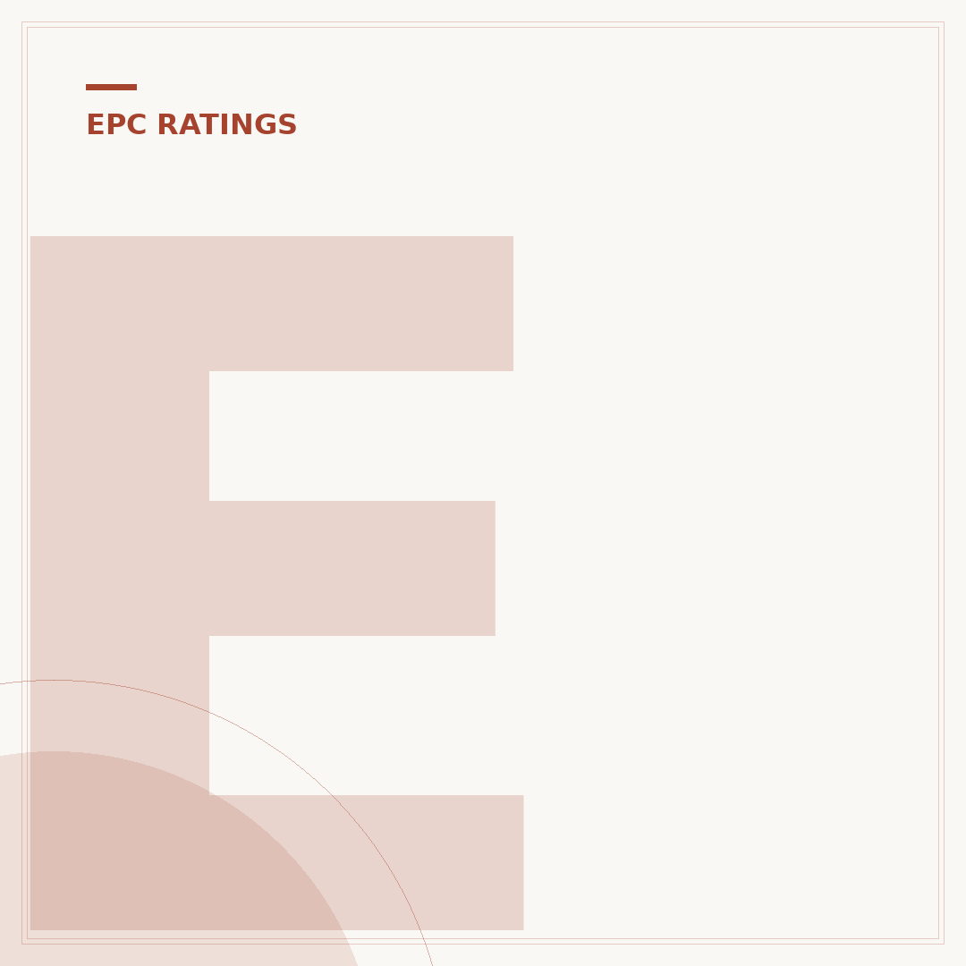 EPC Rating: What It Is and How to Get Yours Cheaply