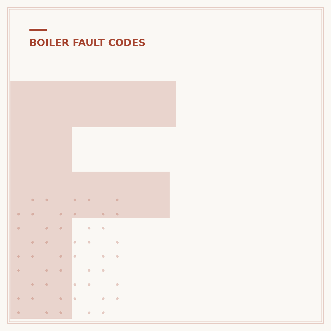 F1 Boiler Fault: What It Means and How to Fix It