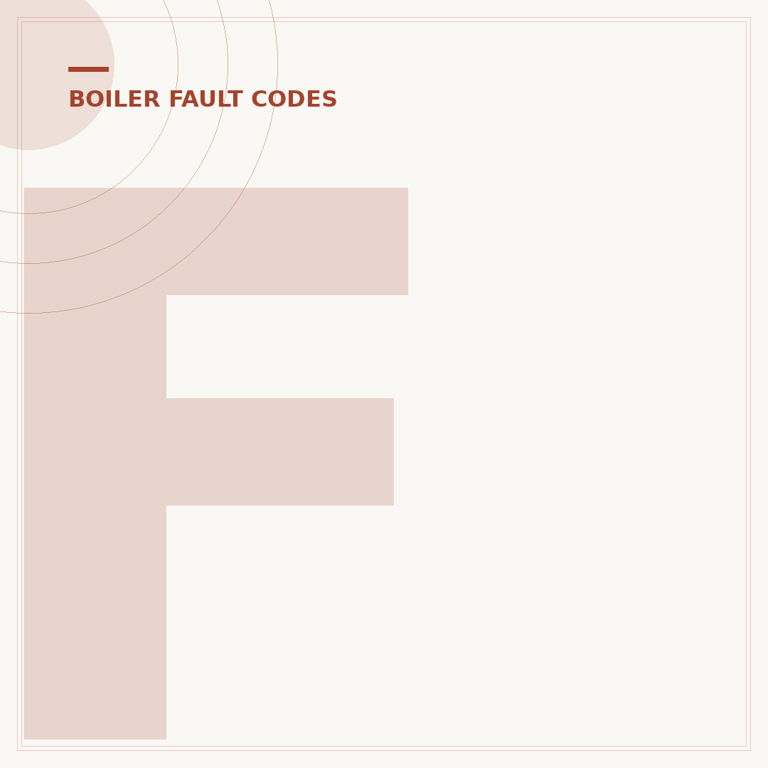 F29 Boiler Error: What It Means & How to Resolve It