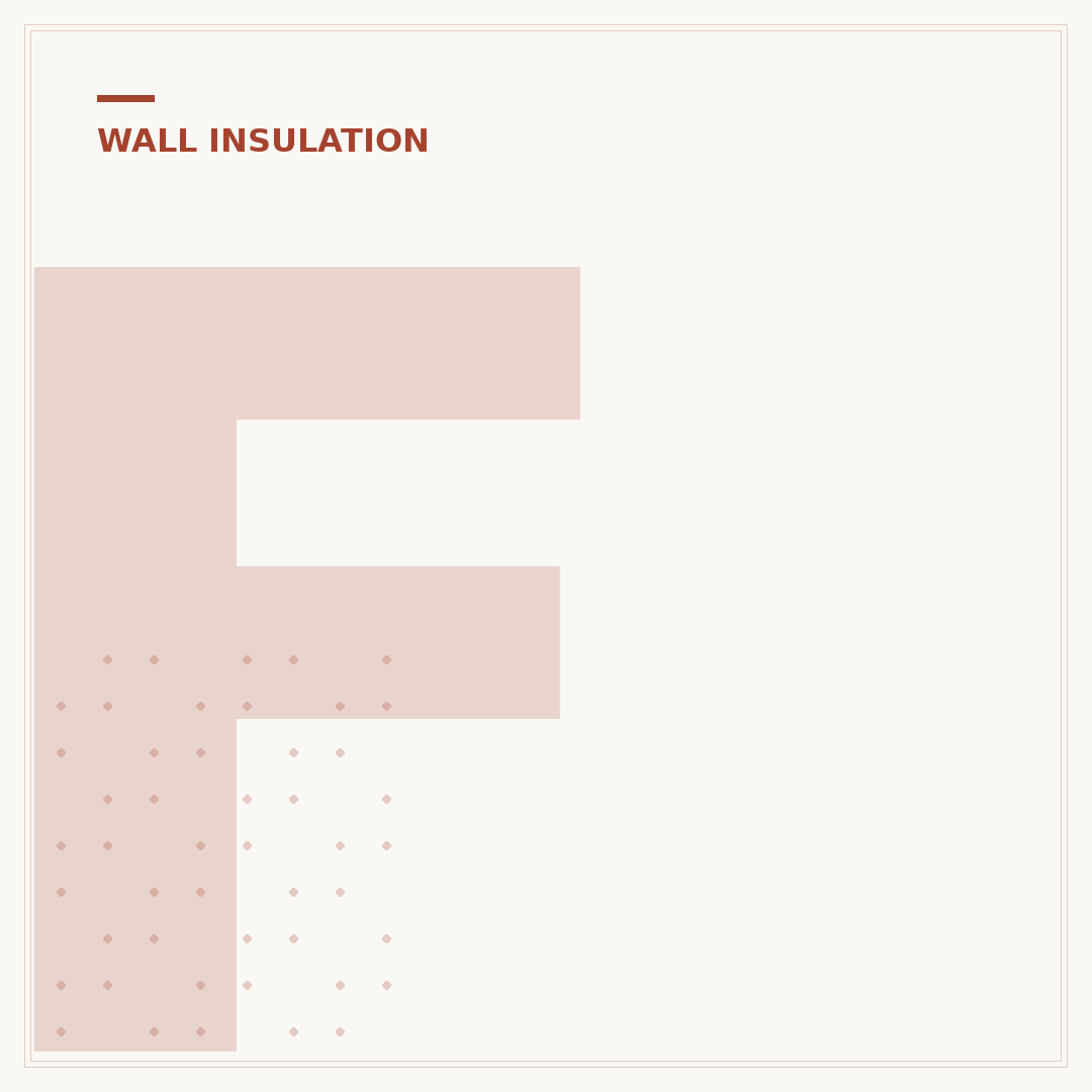 Full Fill Cavity Wall Insulation: Affordable Savings