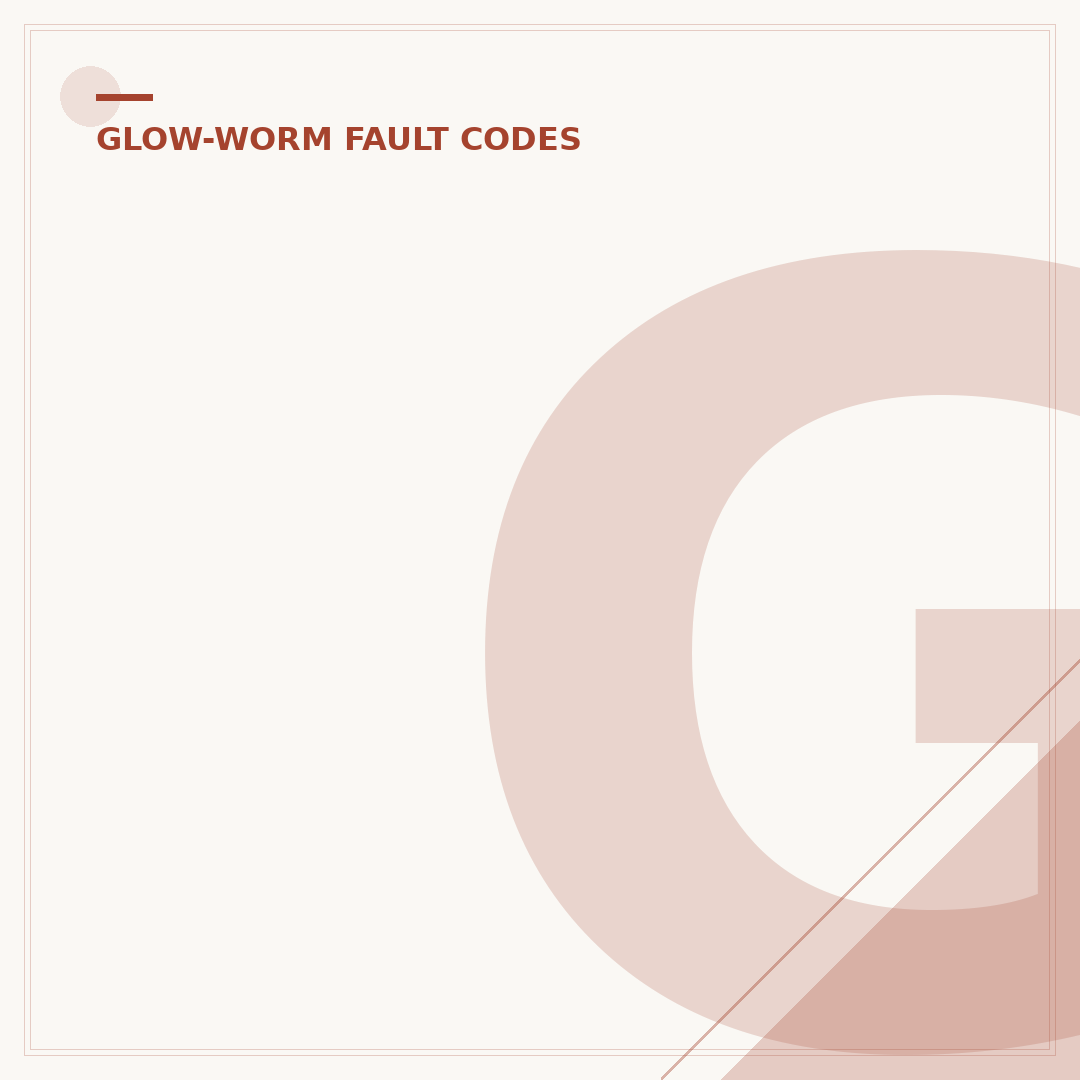 Glow Worm Boiler Fault Codes: What They Mean & How to Check