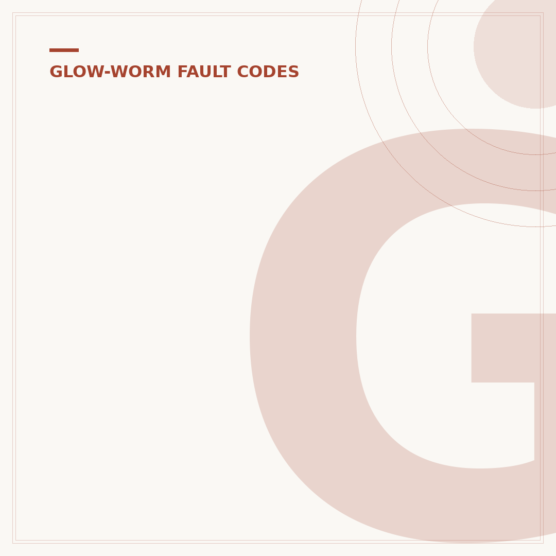 Glowworm F75 Fault: What It Means & How To Fix It