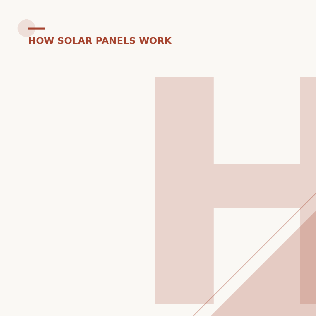 High Efficiency Solar PV Panels: Power Your Home Affordably
