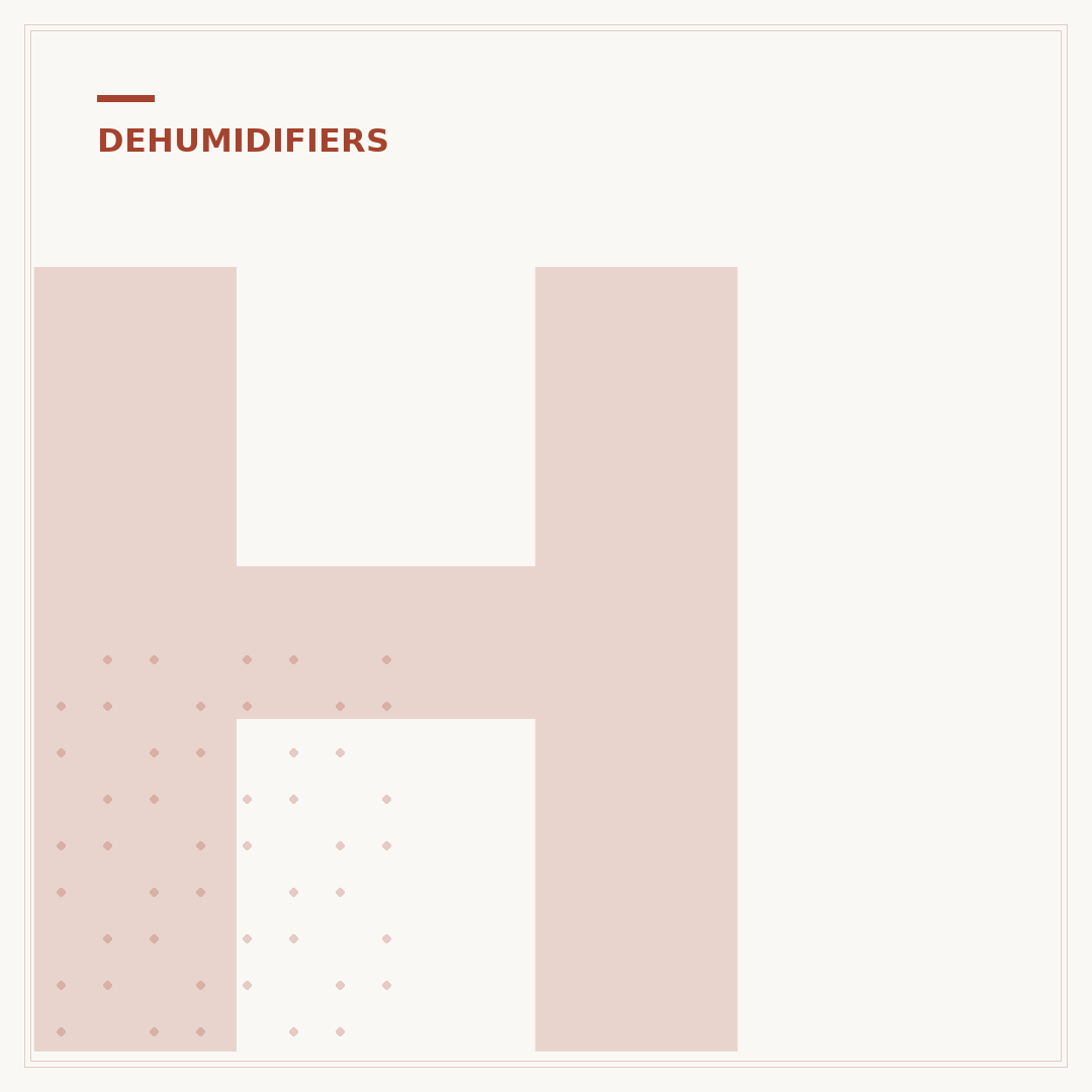 HomCom Dehumidifier: Managing Home Humidity