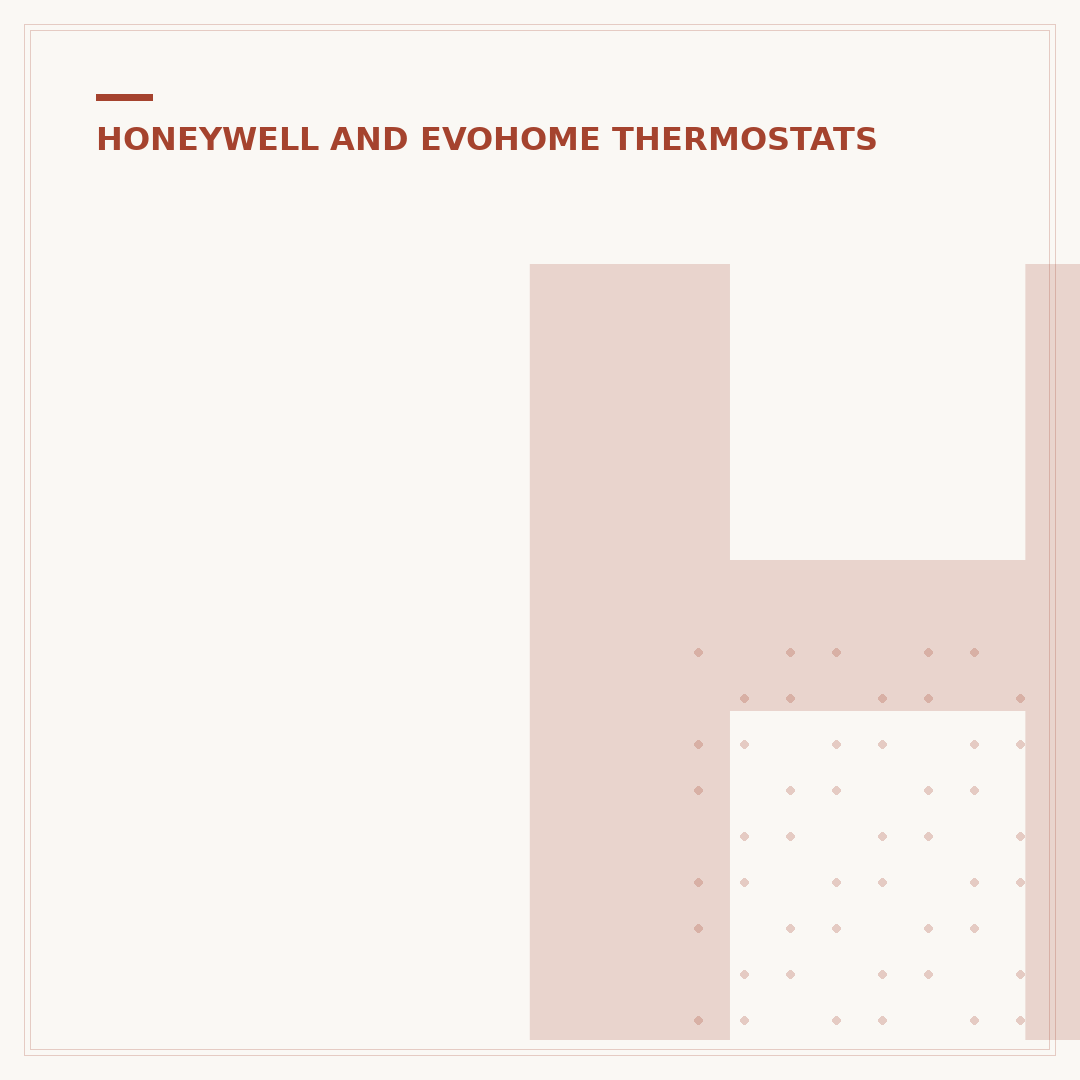 Honeywell Thermostat Battery Removal: Why and How