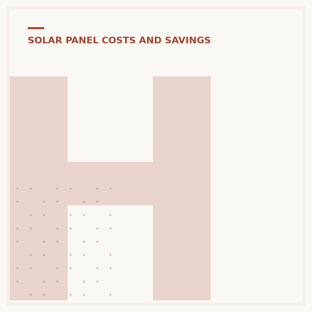 How Much Money Do Solar Panels Save UK?