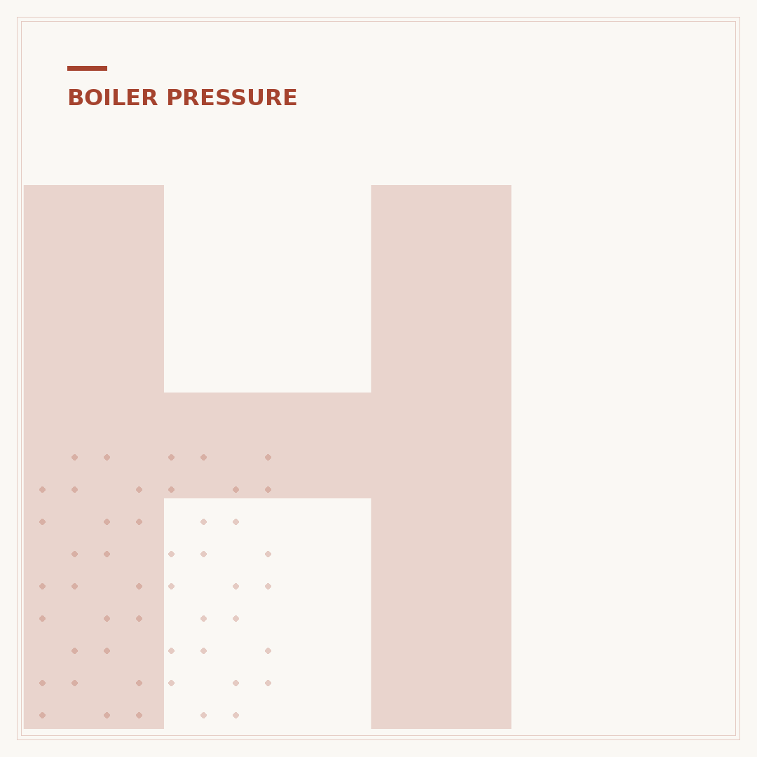 How to Get Boiler Pressure Up Affordably