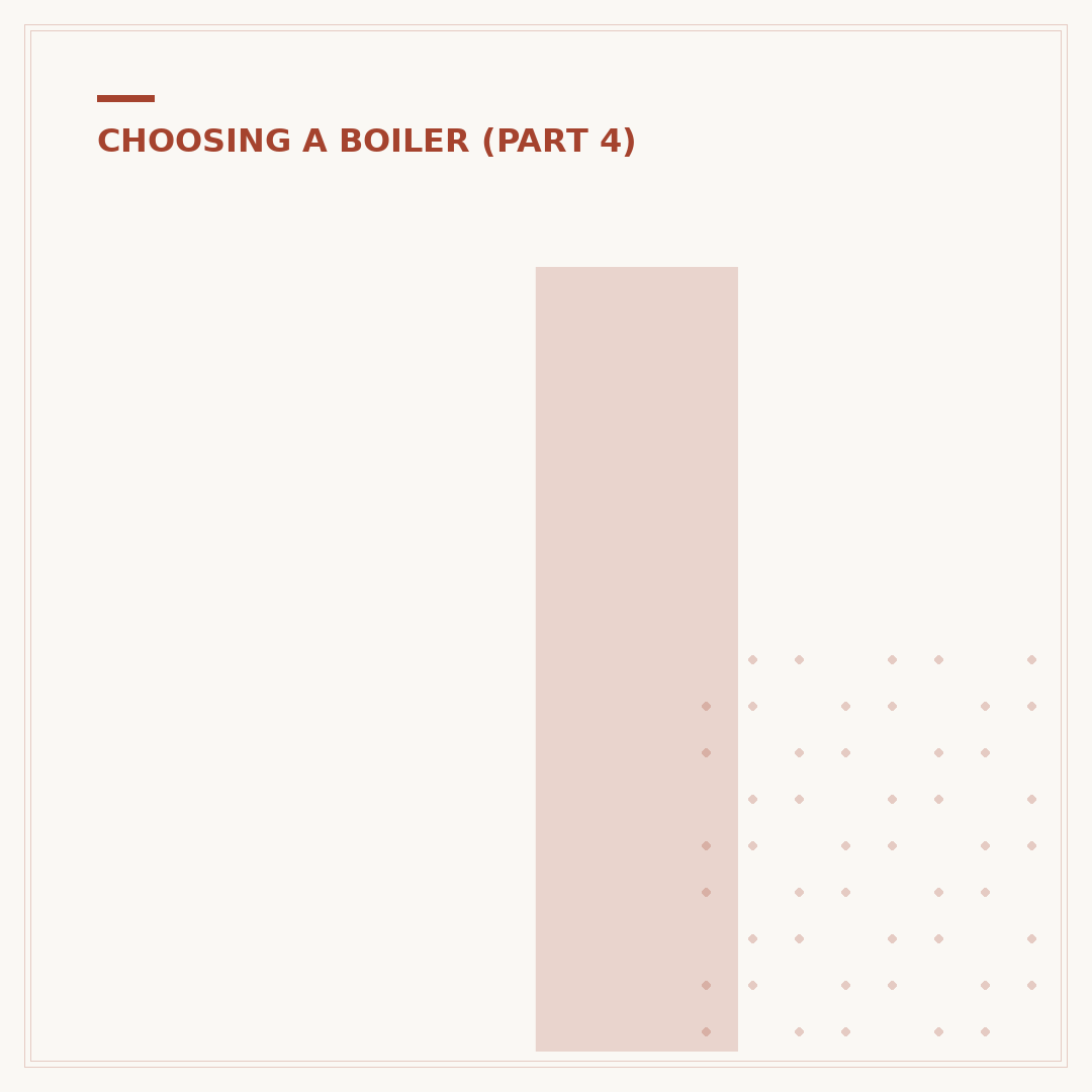 Ideal Boiler Installation: Getting it Right Affordably