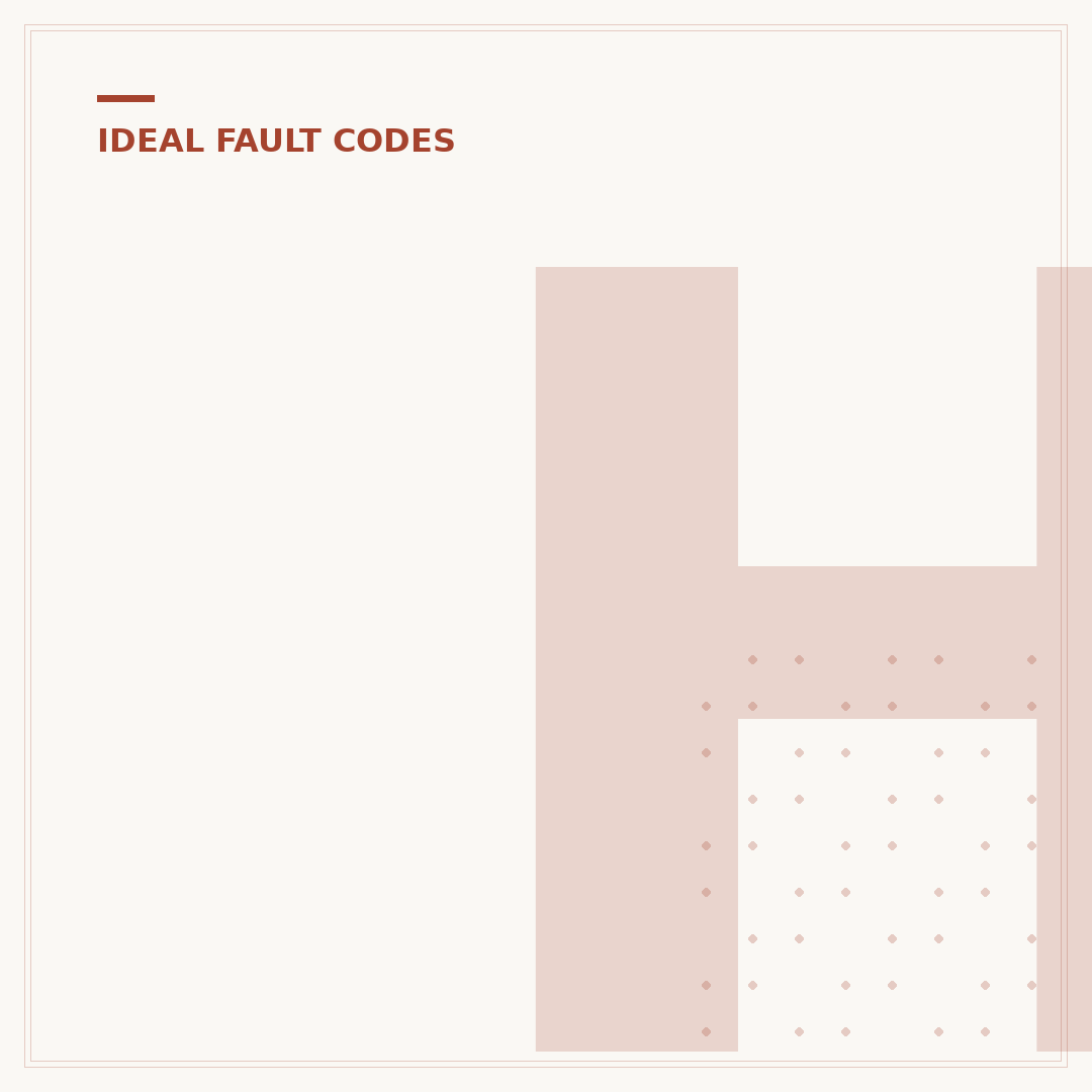 How to Fix an Ideal Boiler L2 Fault Code