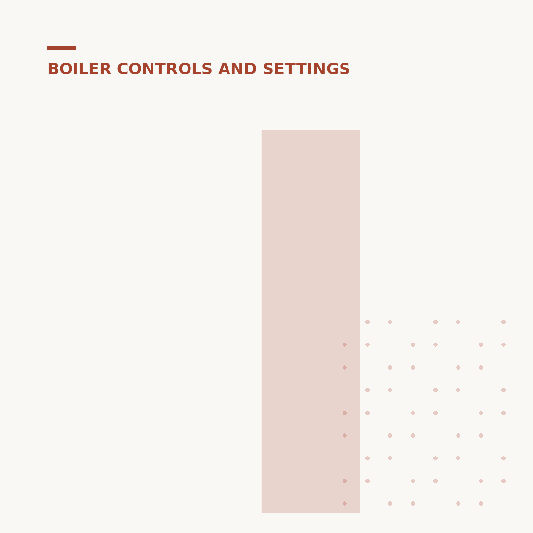 Ideal Boiler Temperature: Comfort and Savings