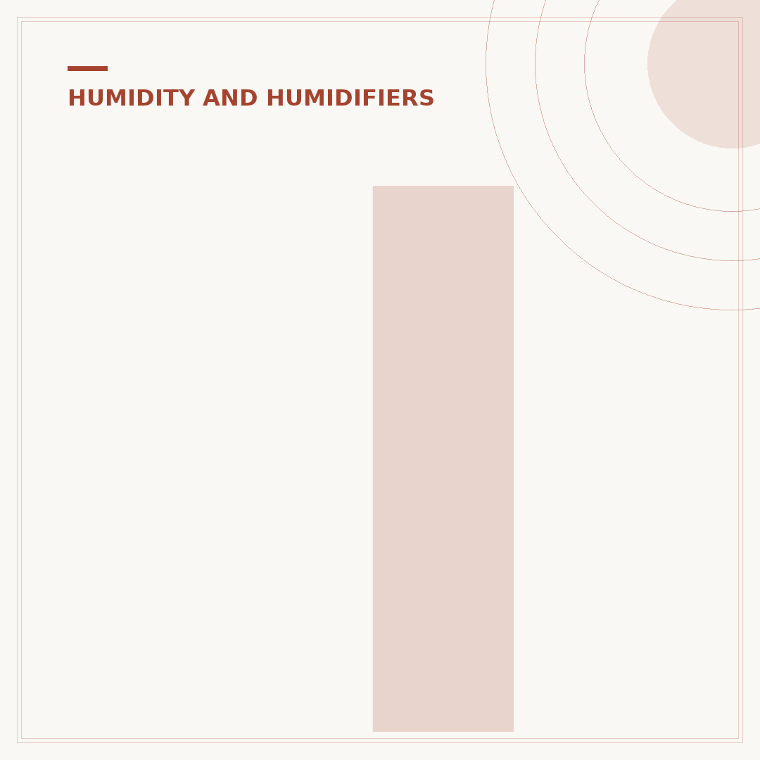 Ideal Humidity Levels for Your House in the UK