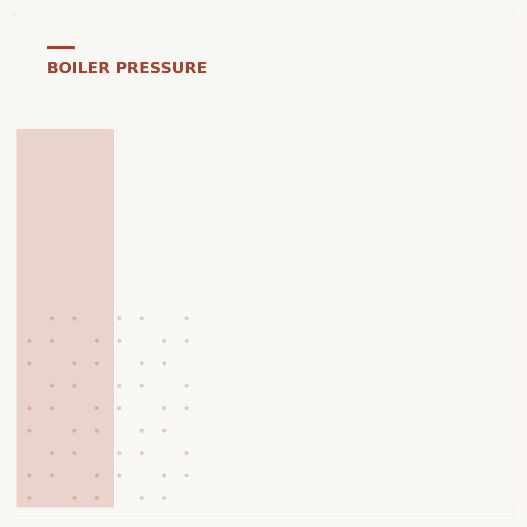 Ideal Logic Pressure Relief Valve: What It Does