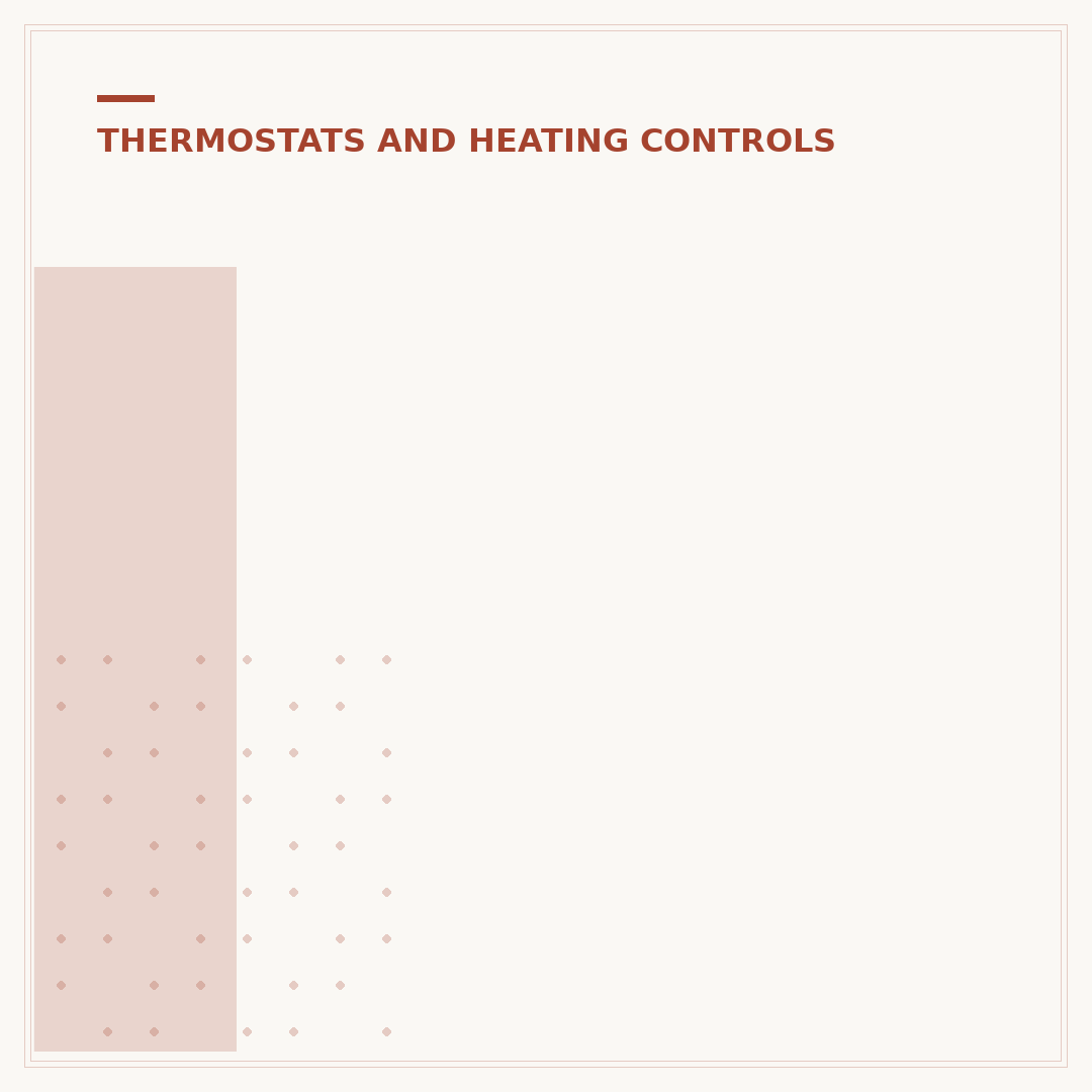 Ideal Thermostat Settings for Saving Money
