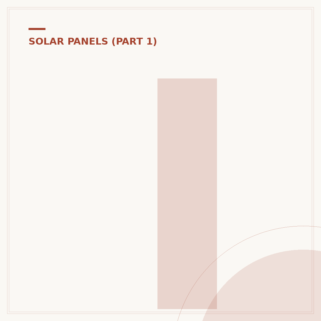 IKEA Solar Panels