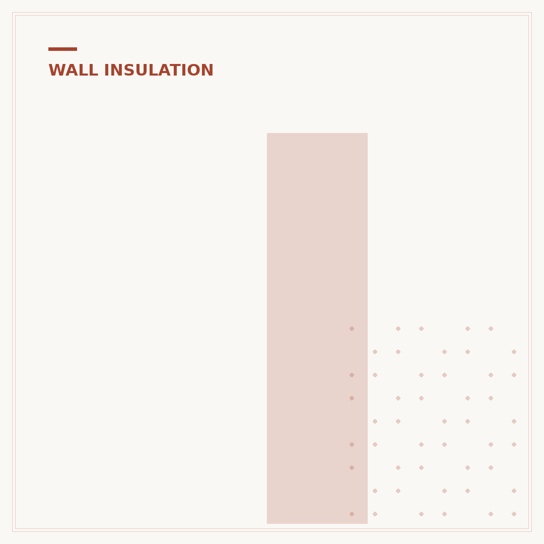 Injected Cavity Wall Insulation: Affordable Home Comfort