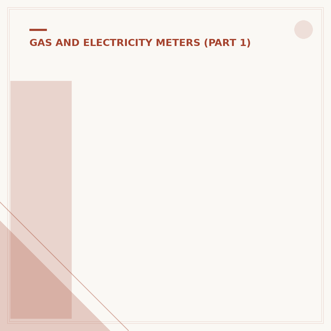 Inset Gas Meter Box: What It Is & Why You Need One