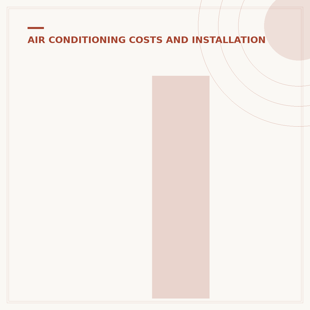 Install Air Conditioner Window Unit: Affordable Fitting