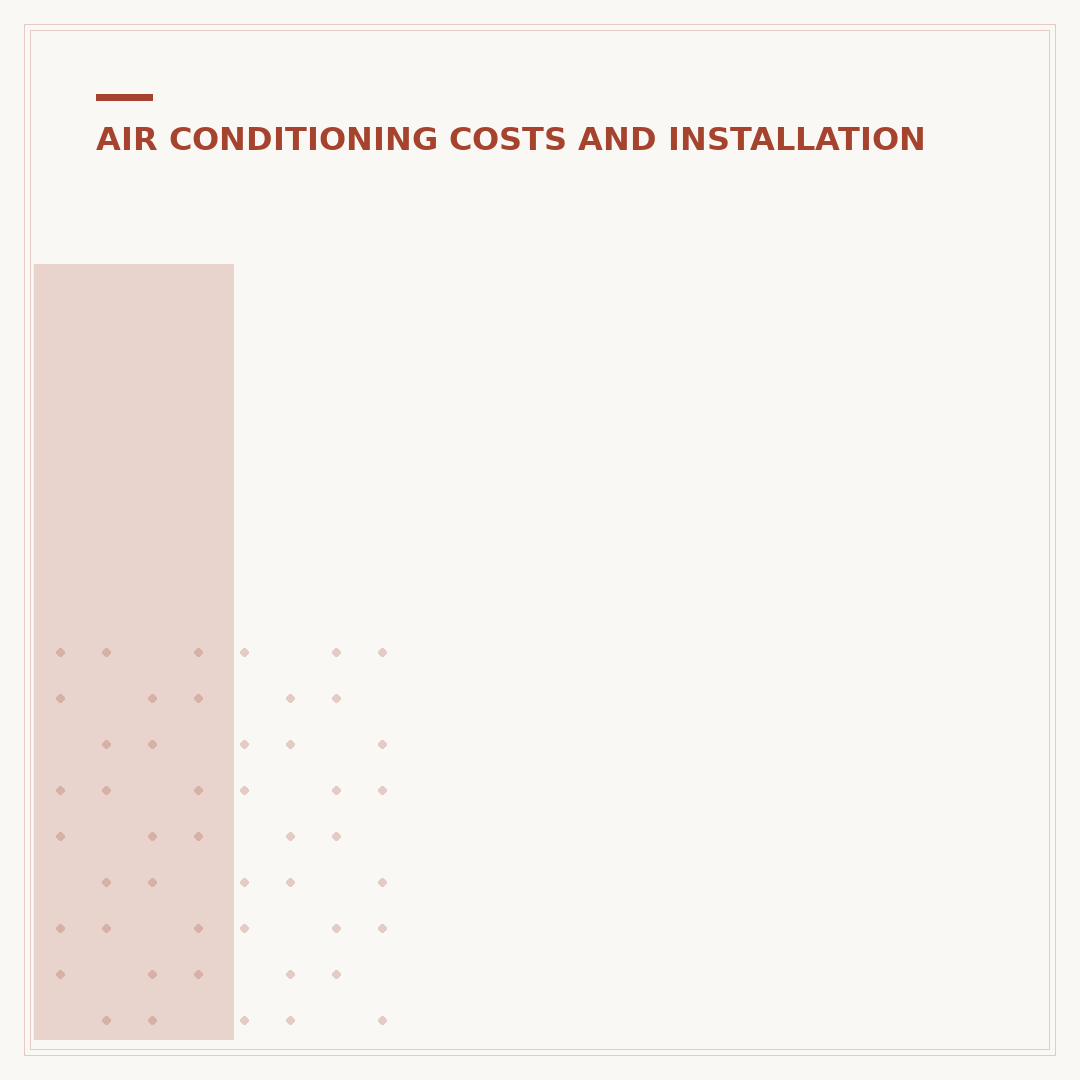 Installed Air Conditioner: Costs & Home Options