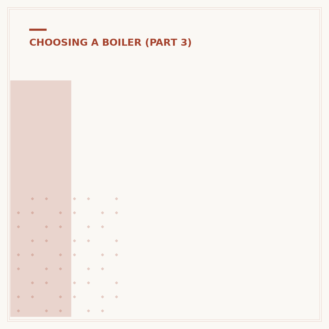 Installing a Combi Boiler