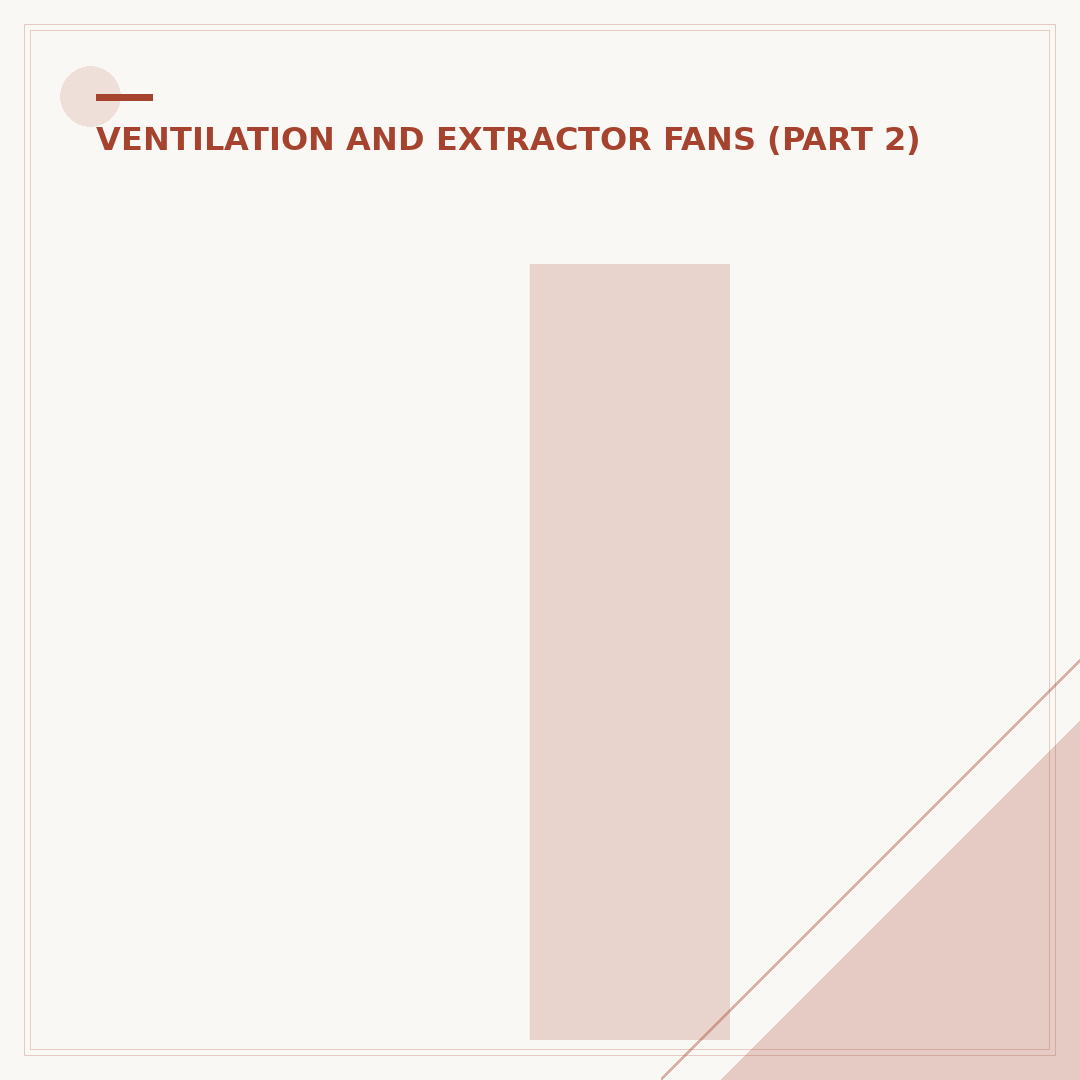 Installing an Extractor Fan