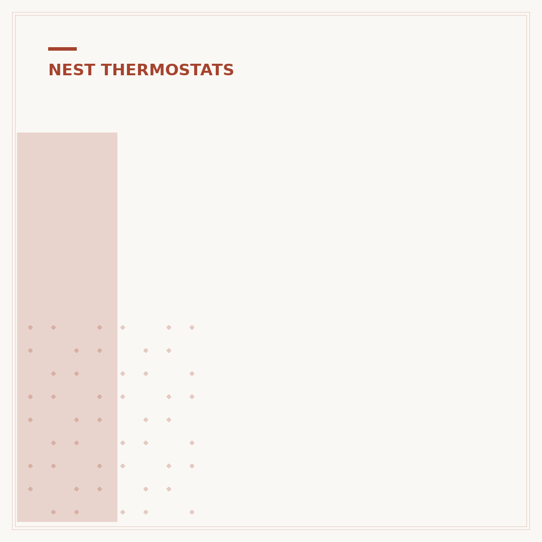 Installing the Nest Learning Thermostat