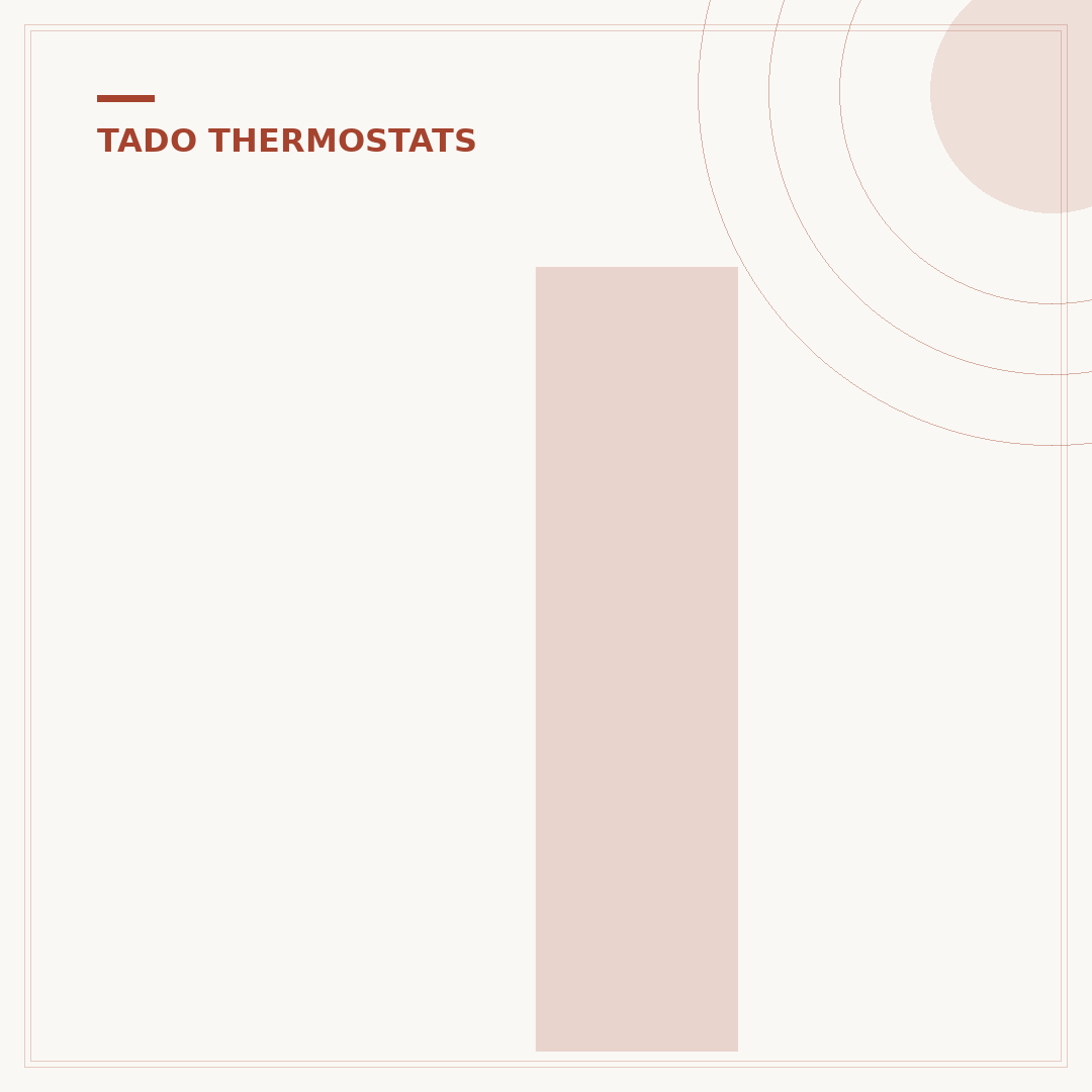Installing Your Tado Smart Thermostat: A User's Overview