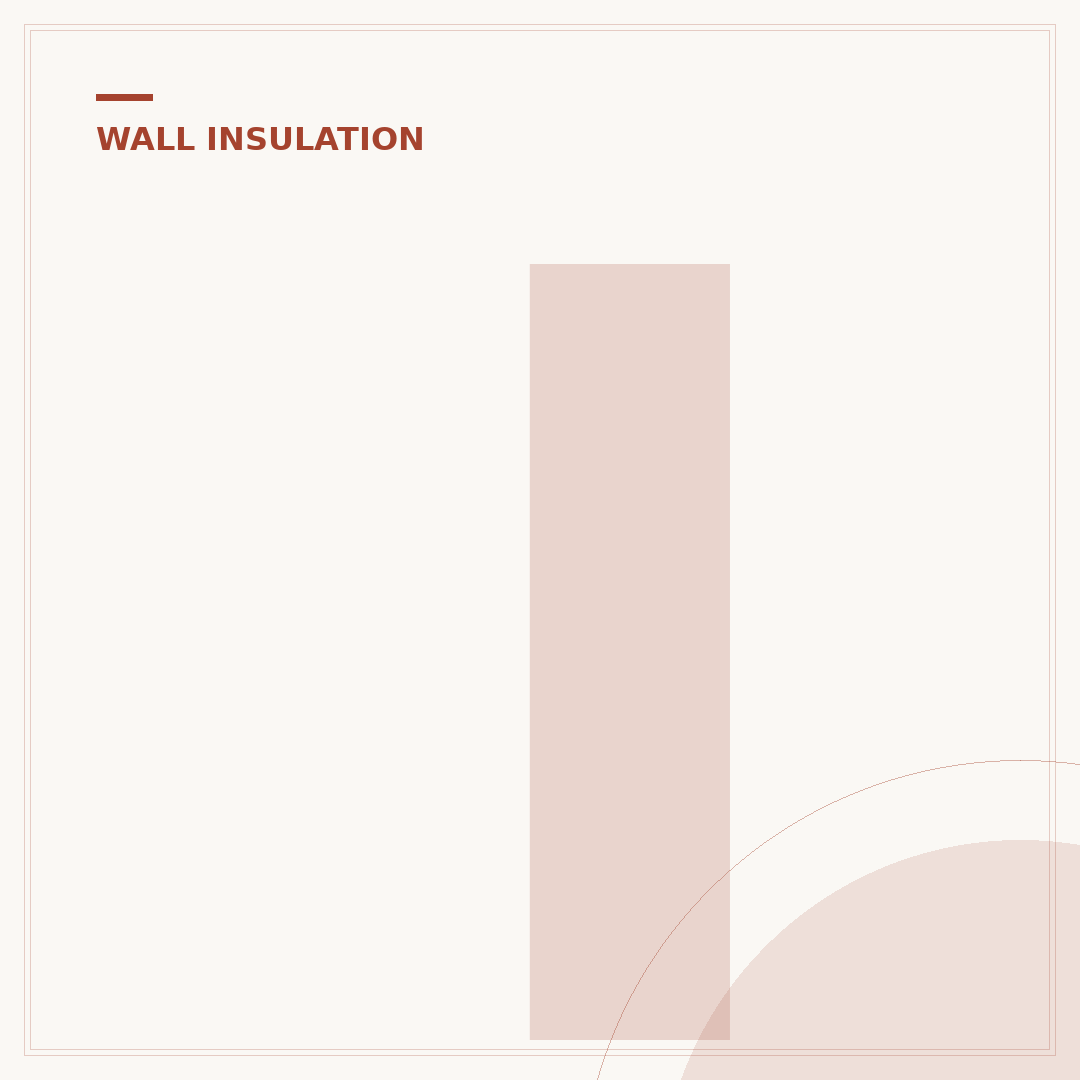 Insulate Walls