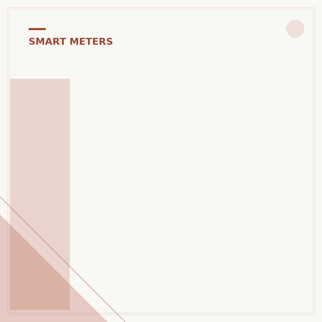 Is it worth getting a smart meter?