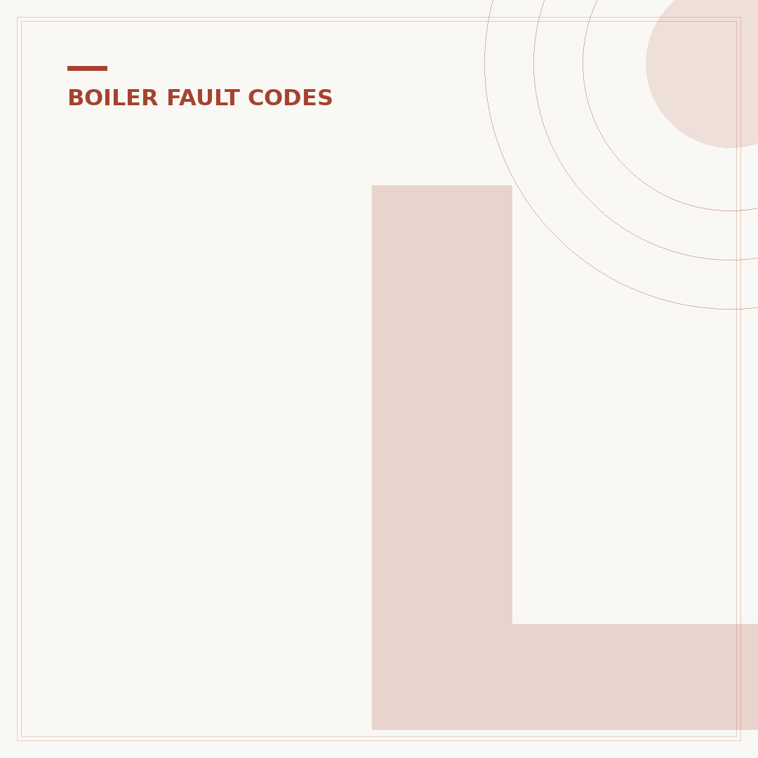 L2 Code on Boiler: What It Means & How to Fix