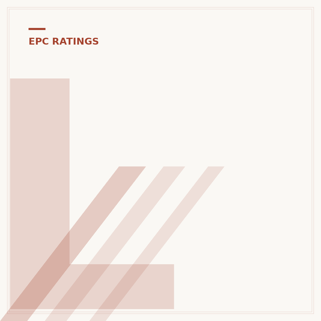 Landlord EPC Rating Updates: What You Need to Know