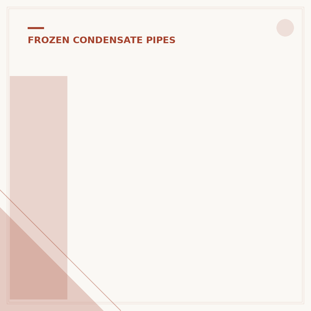 Is a Leaking Condensate Pipe Dangerous?