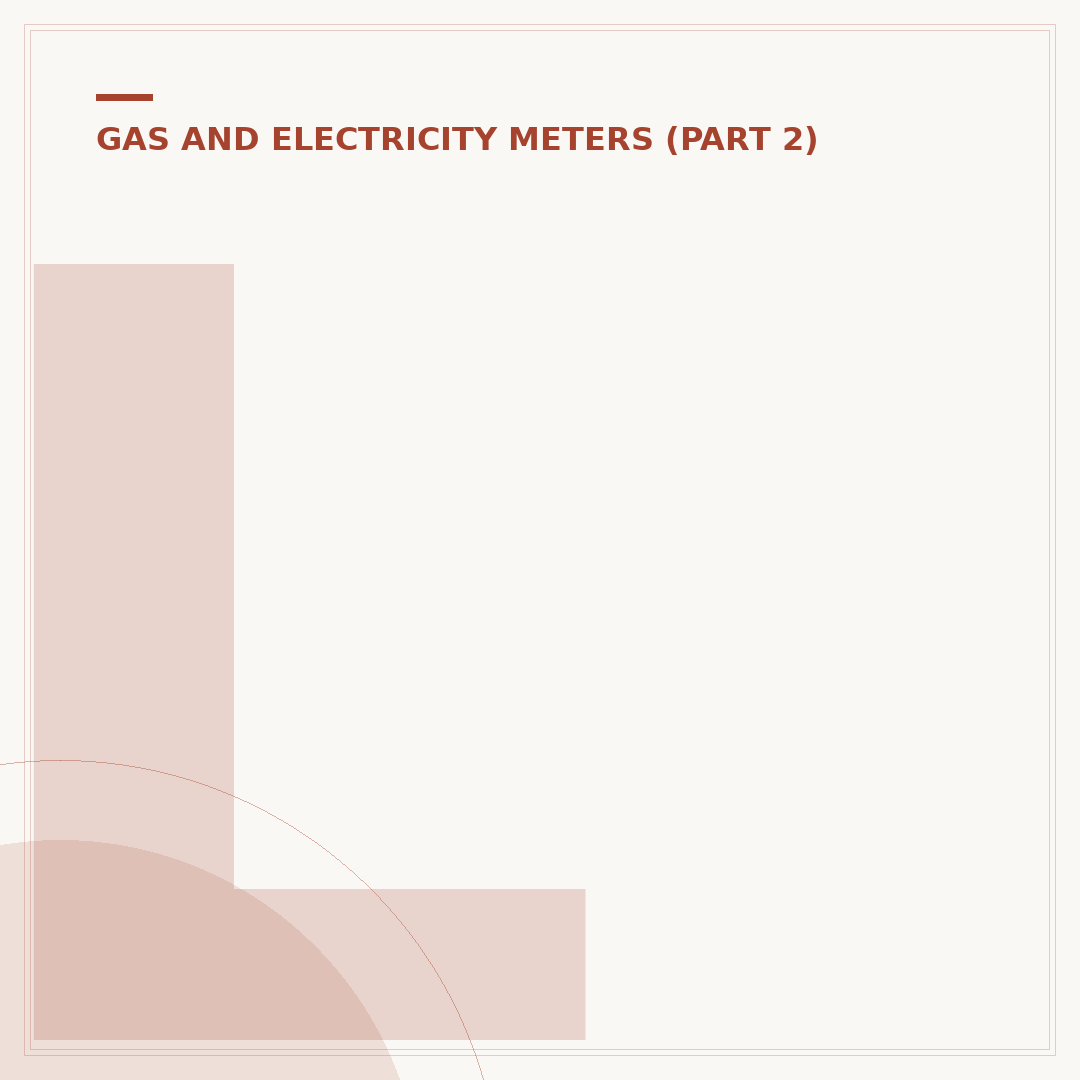 Liberty Gas 200 Meter Reading