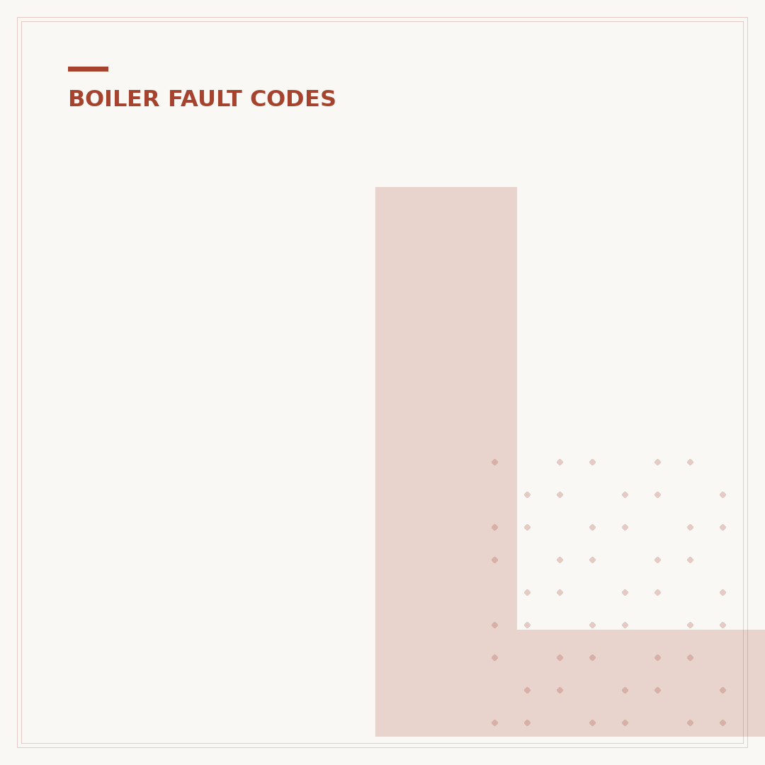 Logic Boiler F1 Code Explained: Affordable Troubleshooting
